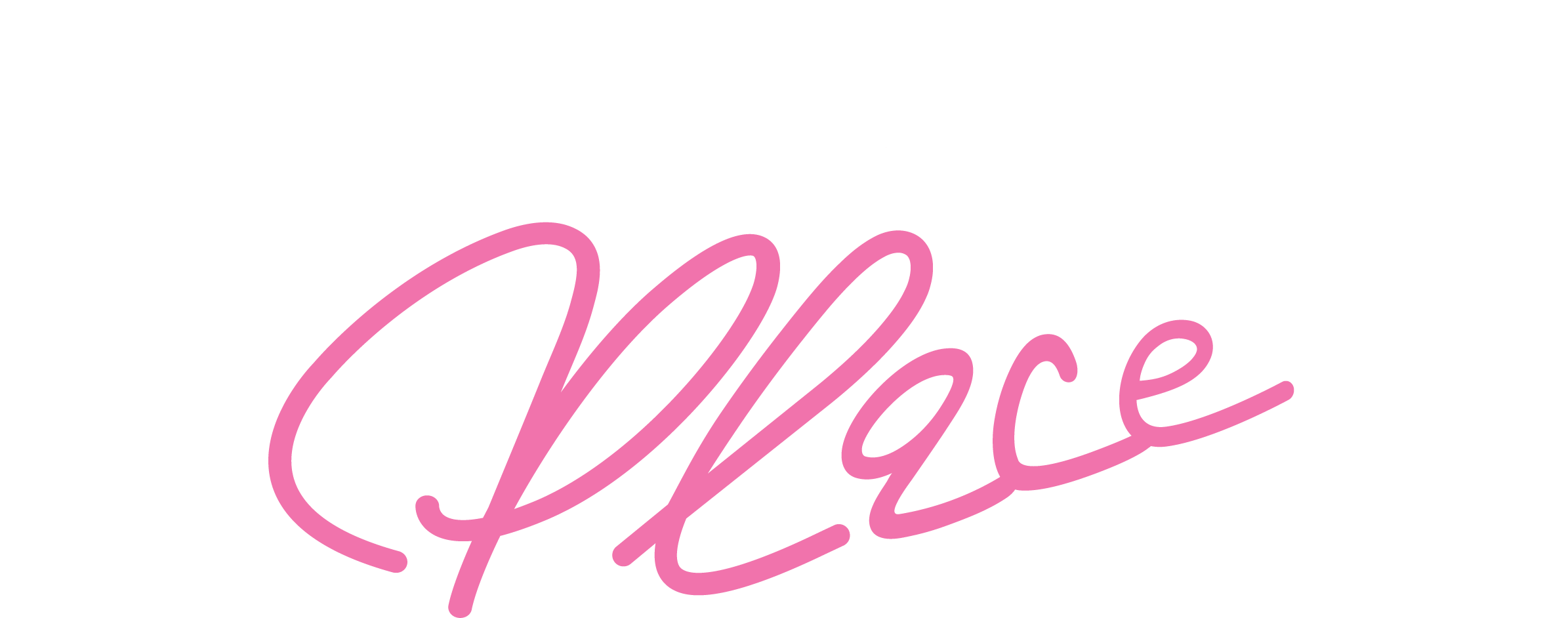 Melbrowsplace
