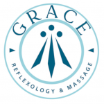 Grace Reflexology and Massage