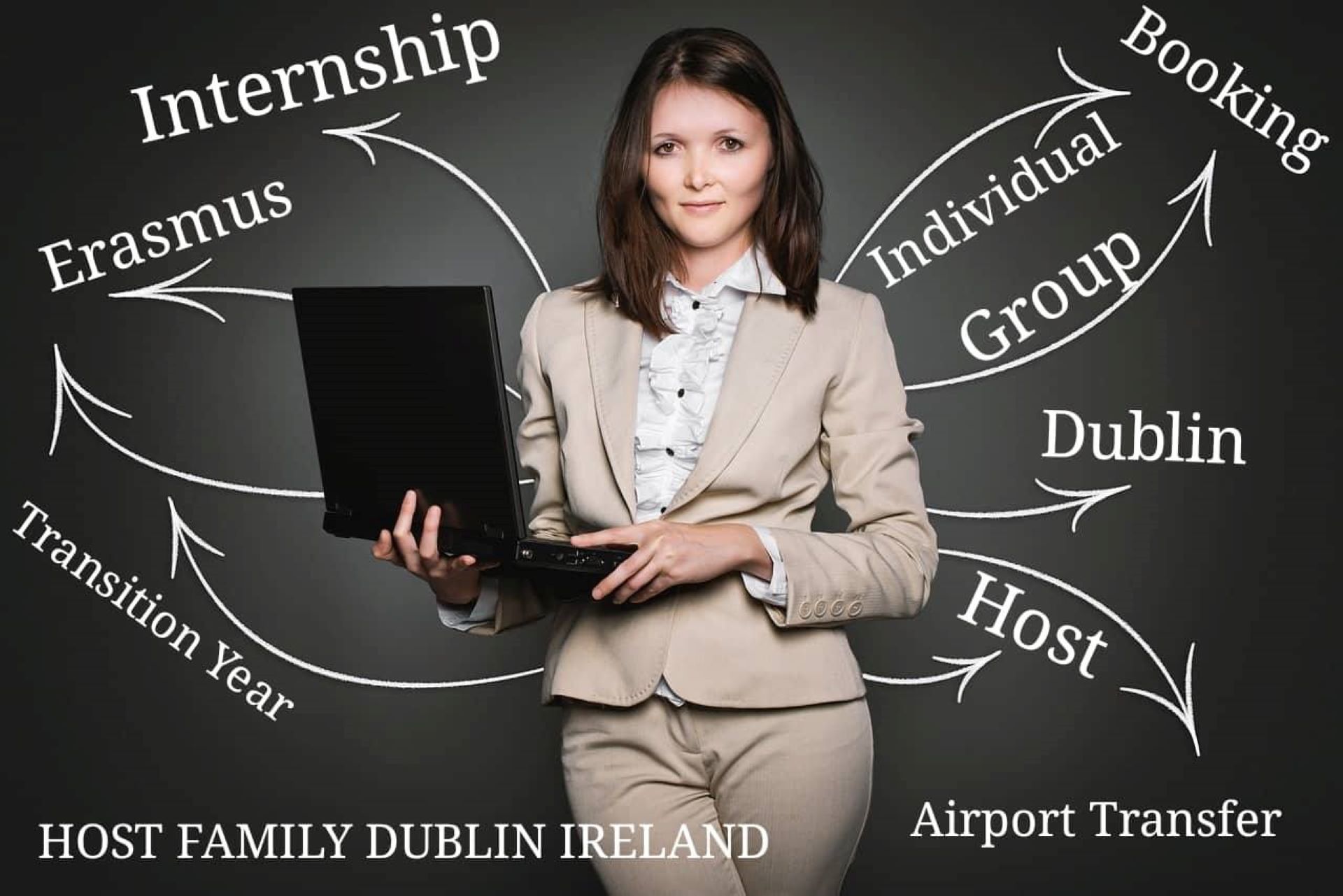 Host Family Dublin Ireland