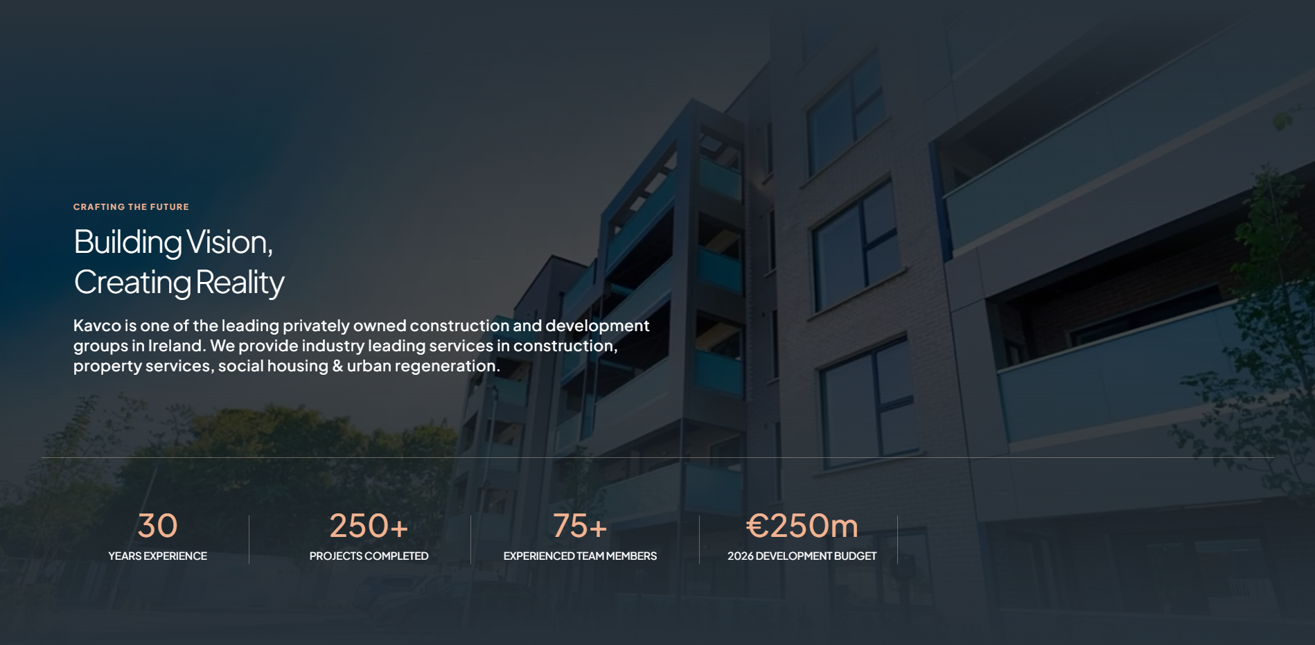 Kavco Group