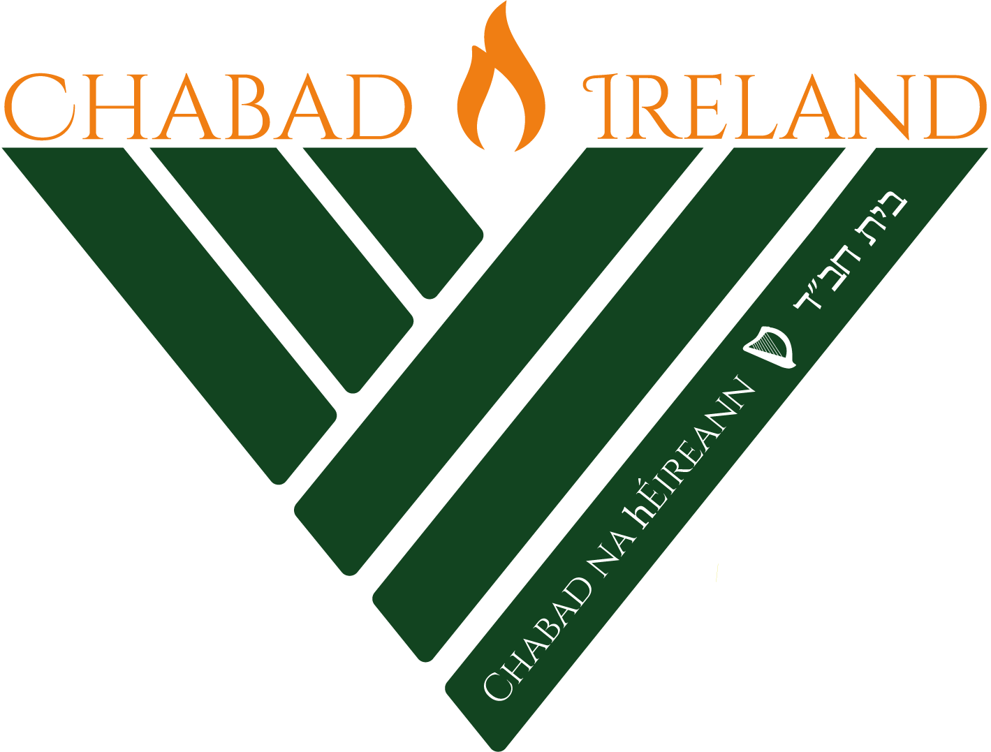 Chabad Ireland, Rathmines