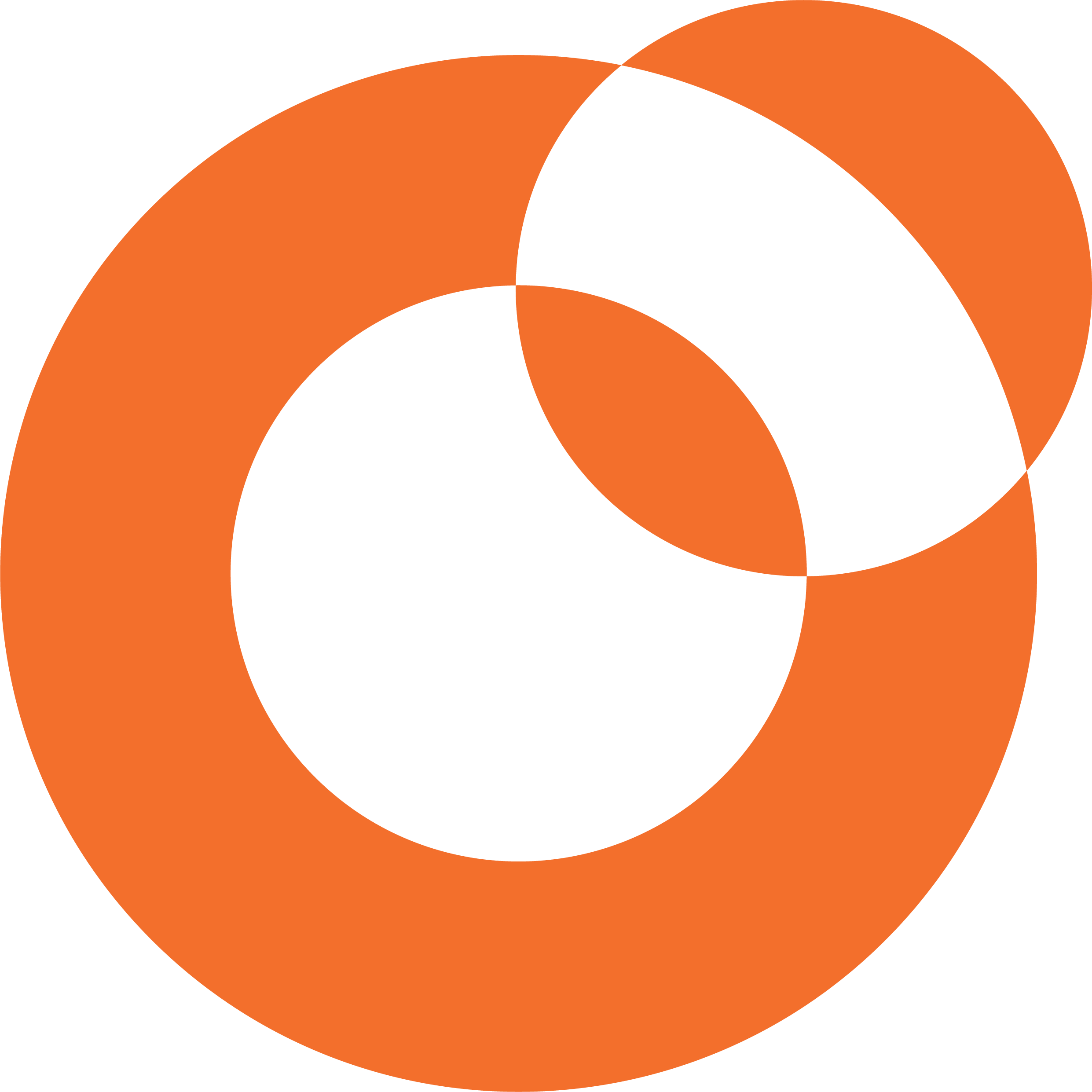 Ocuco Ltd
