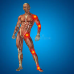 Sligo Sports Injury & Massage