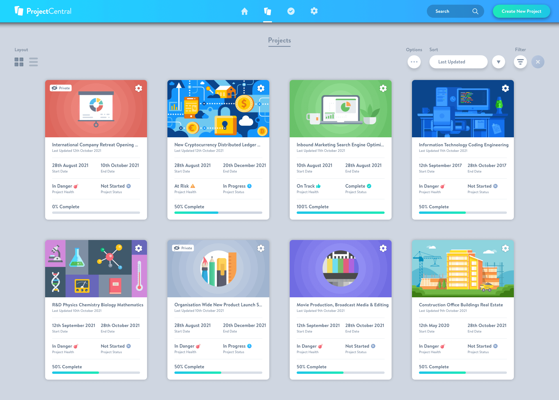 Project Central
