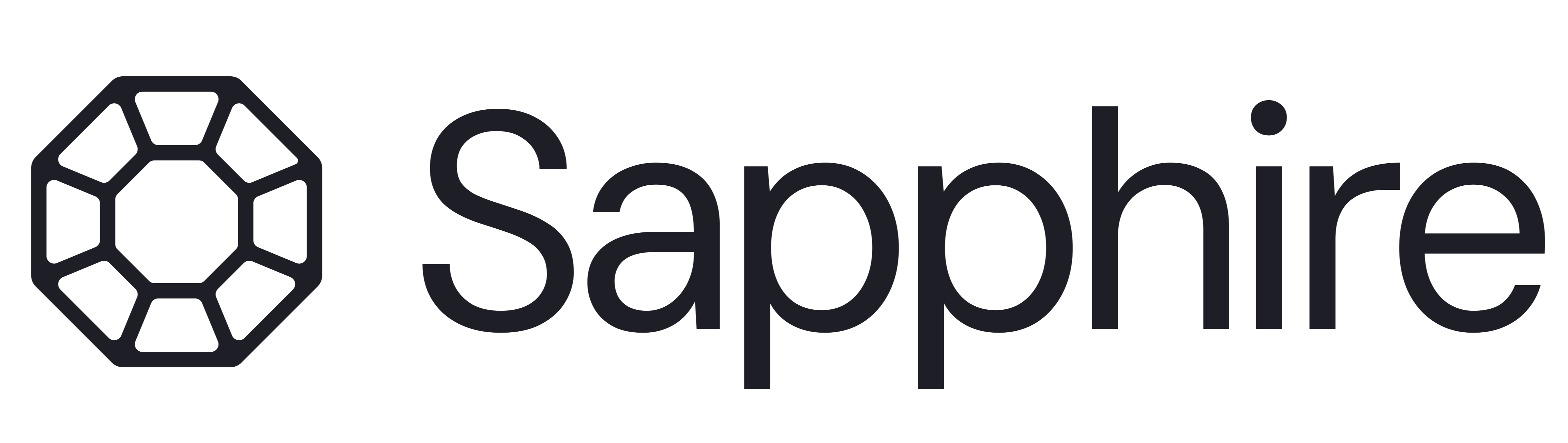 Sapphire Capital Partners LLP