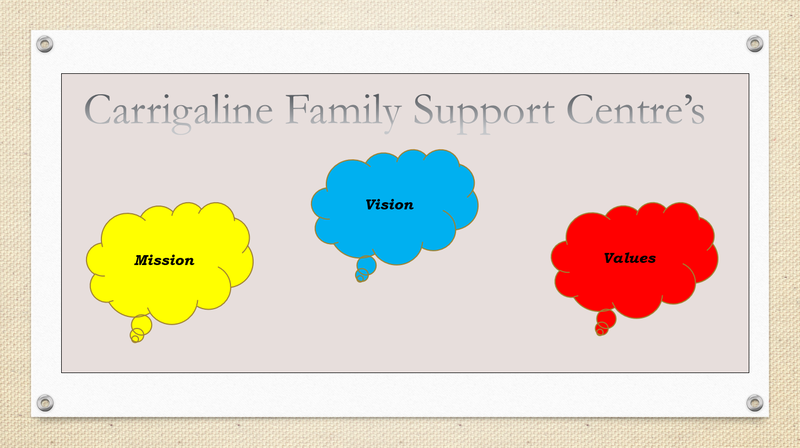 Carrigaline Family Support Centre