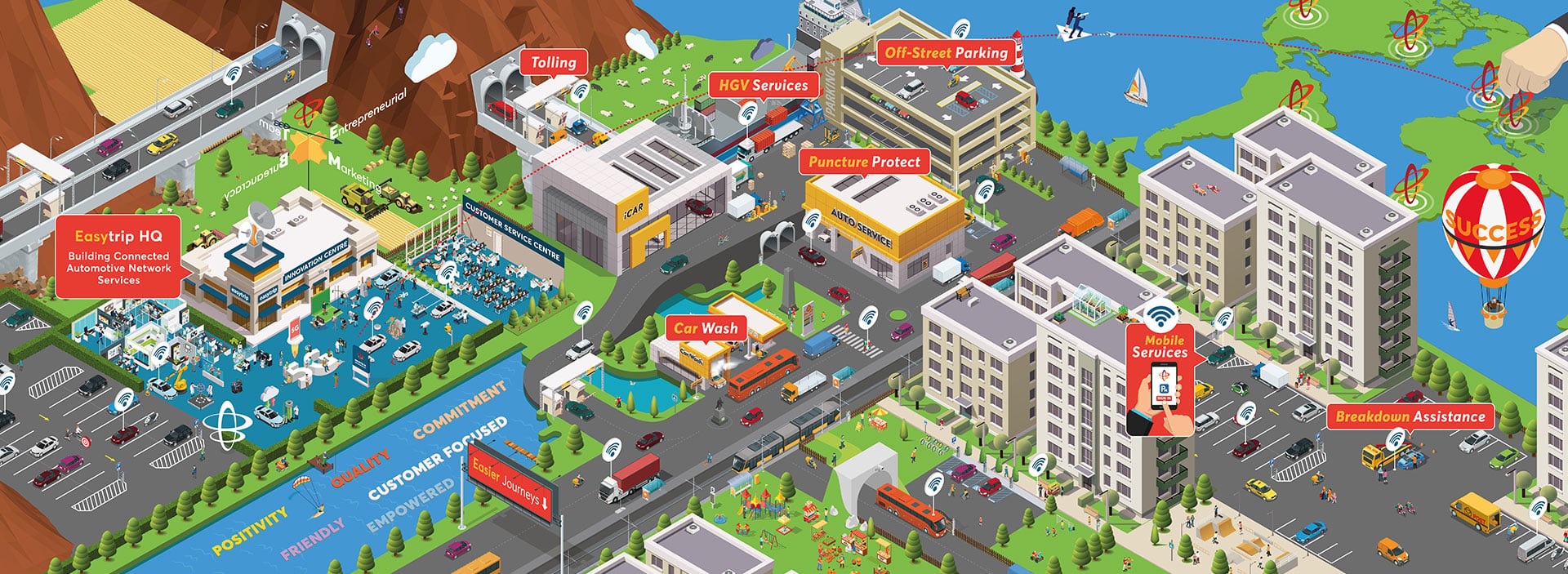 Easytrip Services Ireland Ltd